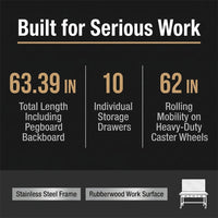 Tool Chest Workbench, 61-Inch Rolling Tool Chest with Wheels, 10 Drawers, Multifunctional Tool Cart Mechanic Tool Storage Cabinet for Garage, Assembled Large Tool Box Storage Cabinet, Black — Results & Stats